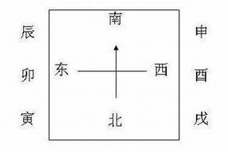 梦见牛发疯攻击人怎么回事