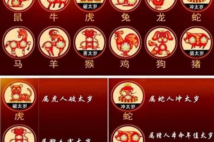 2022年是老虎的忌年生肖虎的本命年怎么化解？太岁怎么化解？
