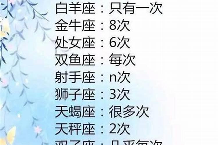 谁才是天蝎座的灵魂伴侣