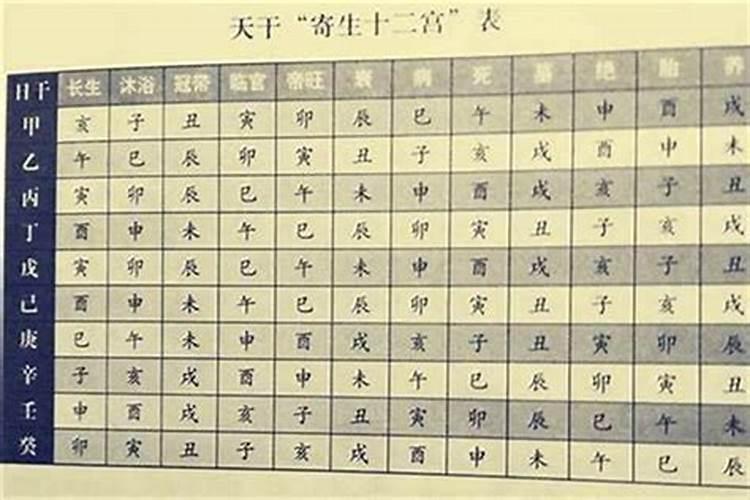 什么是“命中有财”,命里有财运的人都是怎样的？