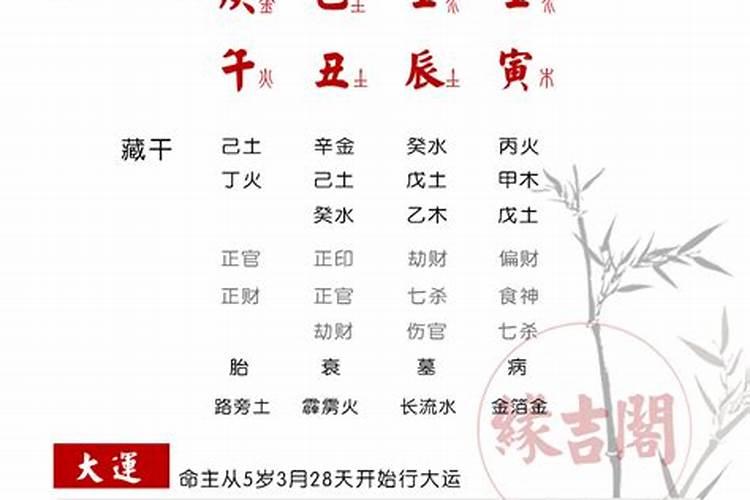 八字中如何看配偶家境,婚姻和谐么？