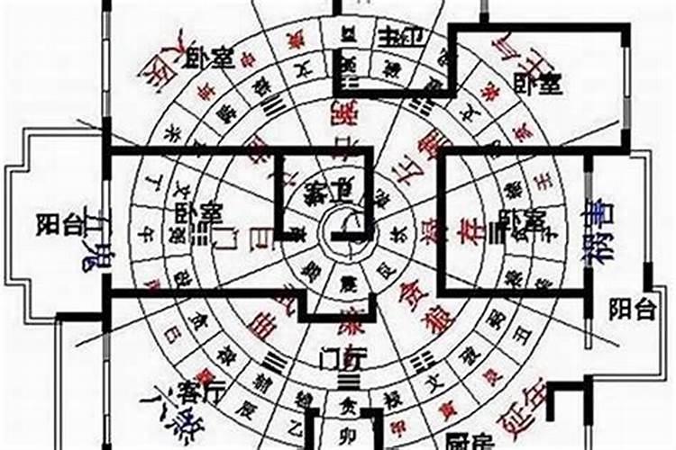 为什么八字能算命？
