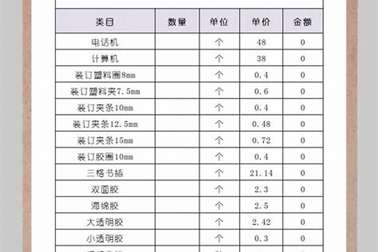 春分有哪些习俗呢？