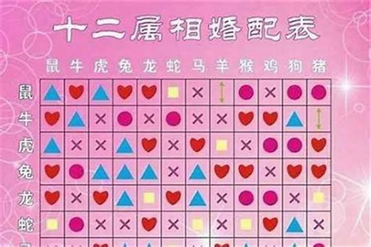 梦见去世的老人还活着是什么兆头？