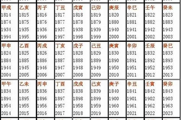 2025年拜太岁的最佳时间和方法