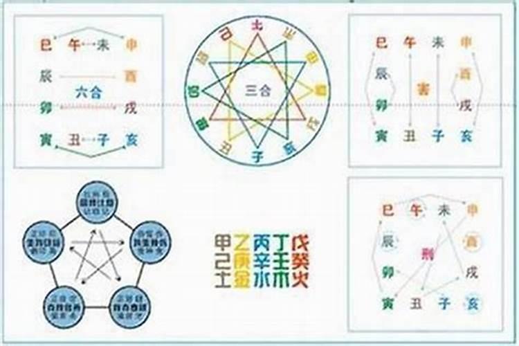 生辰八字,乙酉时出生在哪一天多富贵？
