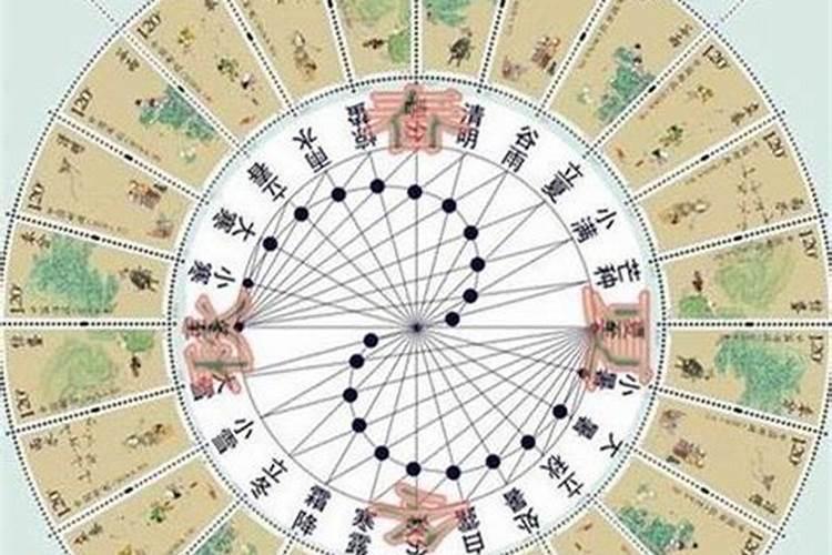 算婚姻:属蛇男和属猪女八字相合吗 婚姻好吗