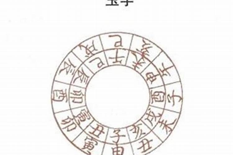 中晚年必定发达的八字,求详批八字,必有重谢!