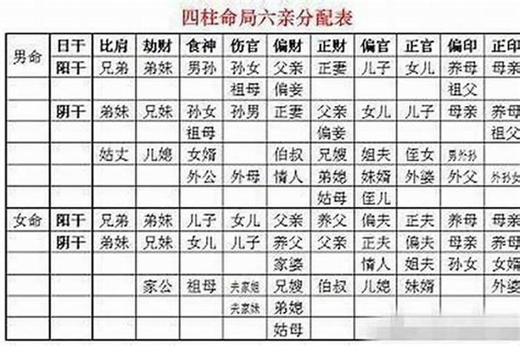 梦见被洪水困住是什么征兆