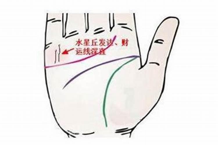 什么是缠足