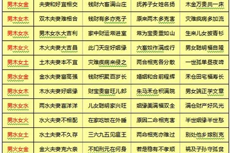 元宵节都有什么风俗活动