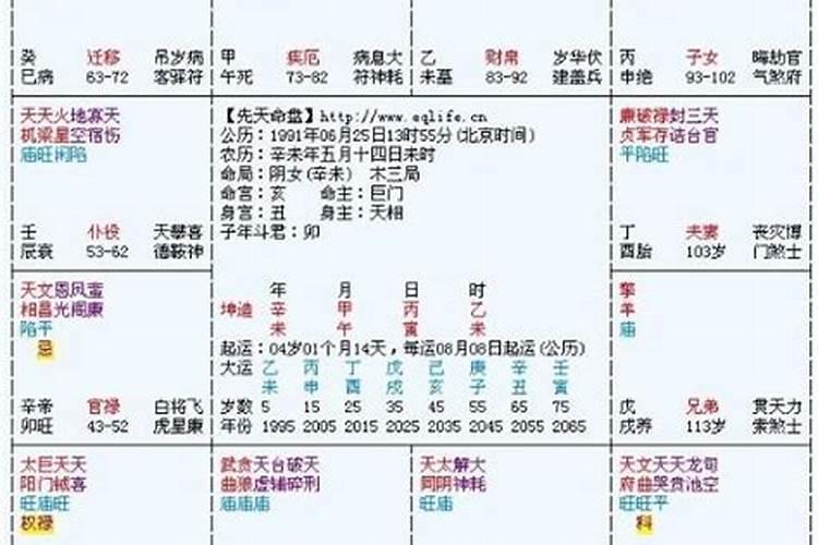 梦见和女人谈恋爱的预兆