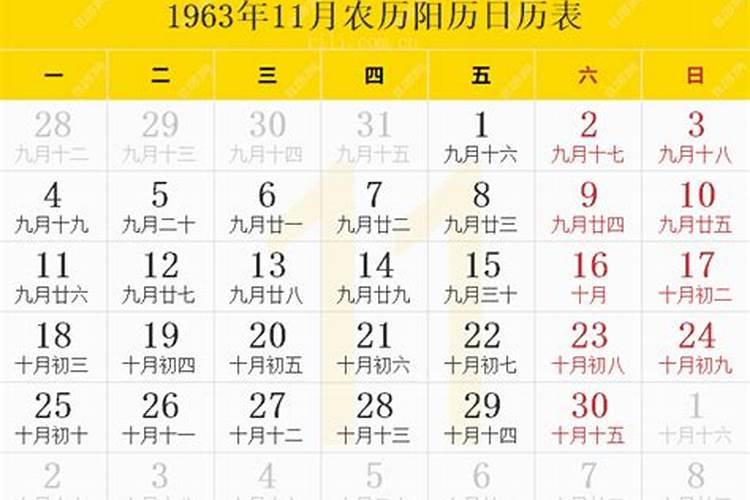 1963年正月初一,生日的人,在2016年的运气怎样