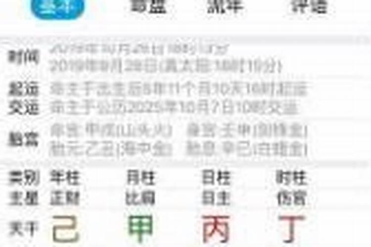 奇门遁甲如何看八字看病,奇门遁甲测八字预测终身