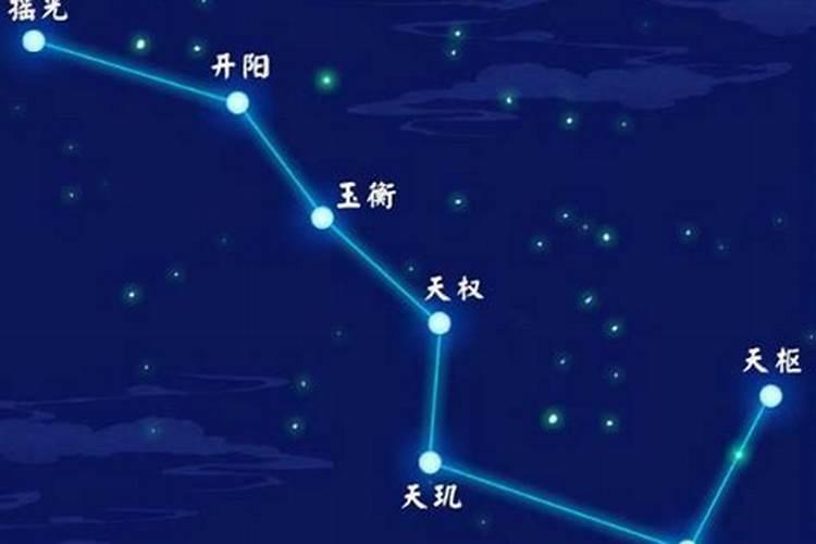 拜魁星忌讳哪一天