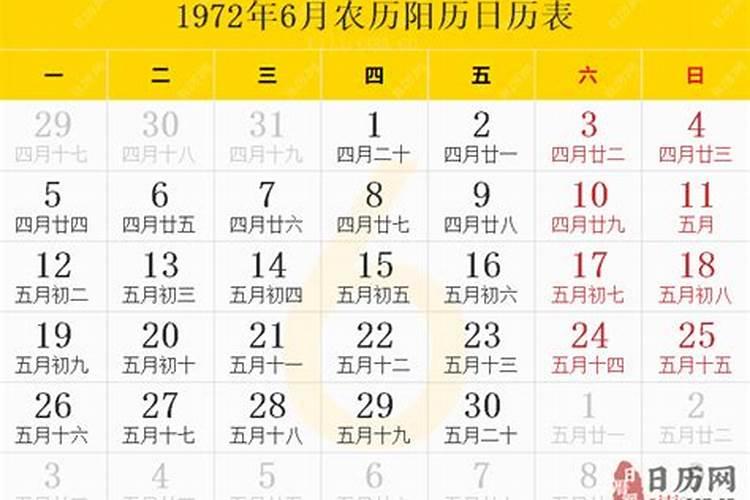 72年农历3月15日出生五行属相表