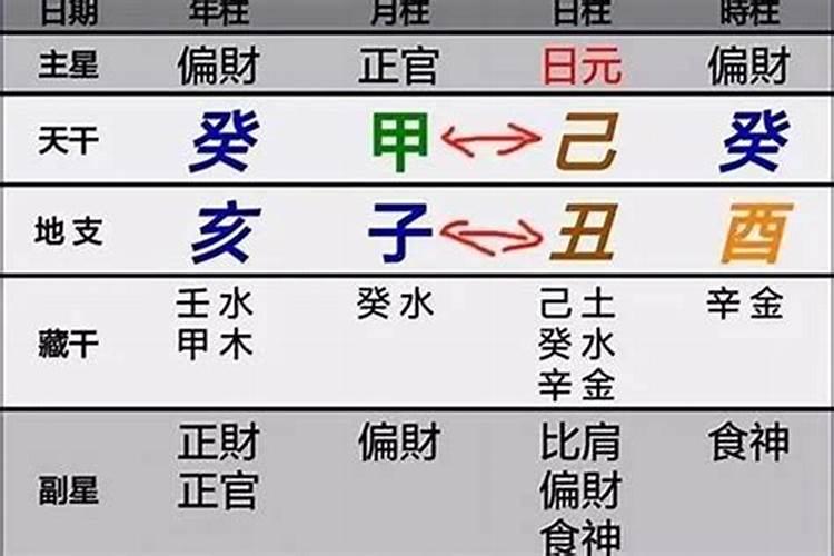 梦见姥姥自己一直大哭的预兆