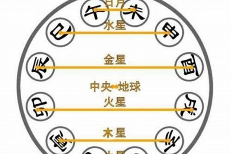 男农历86年5月16日寅时生 女农厉92年9月29日戌时生请大师合合婚