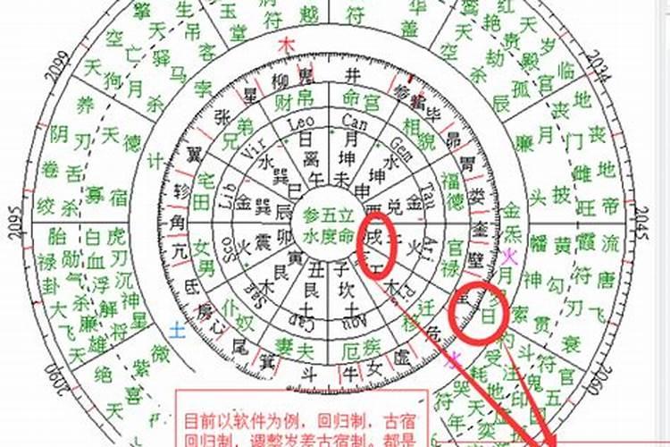 哪一年的正月二十二是阳历二月十四日