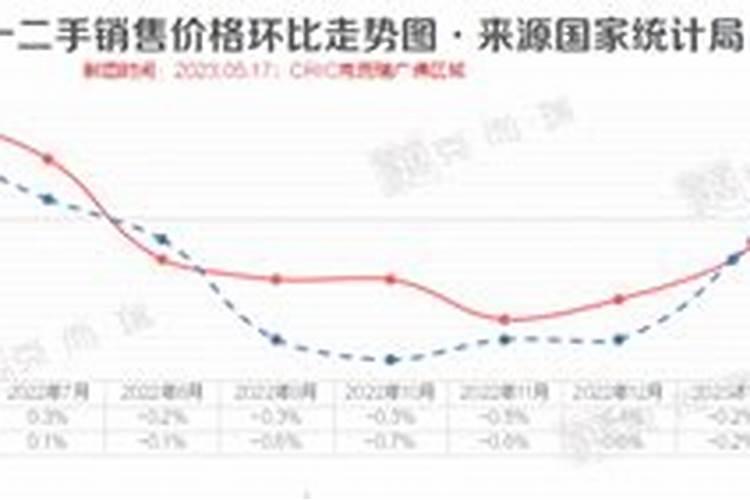 63年属兔的什么颜色最旺,属兔人永远最旺的颜色？