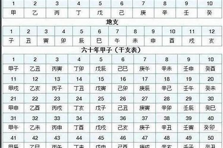 梦见前夫和别的女人在一起还怀孕了,心好痛,还在我面前炫耀,还联合我...