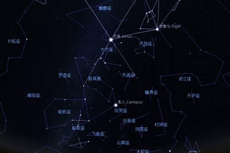 冬至后财运上升的星座,有你吗？