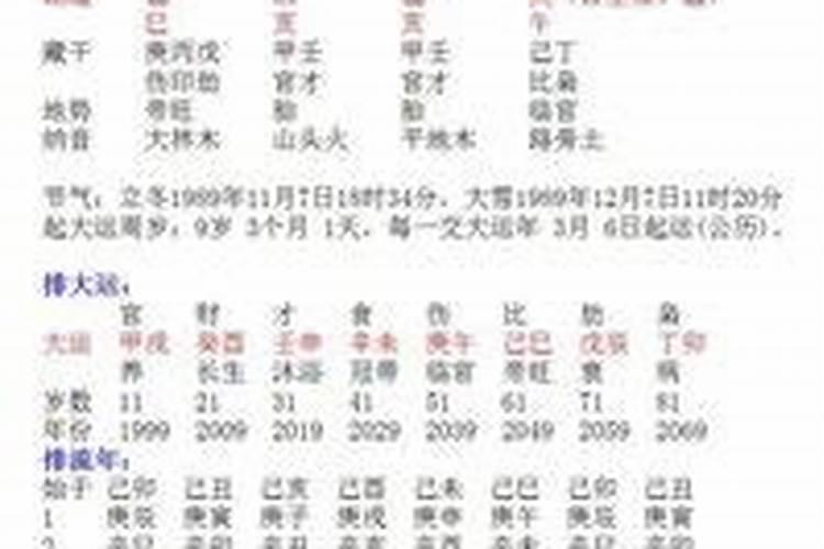 属猪男爱上属蛇女怎么办