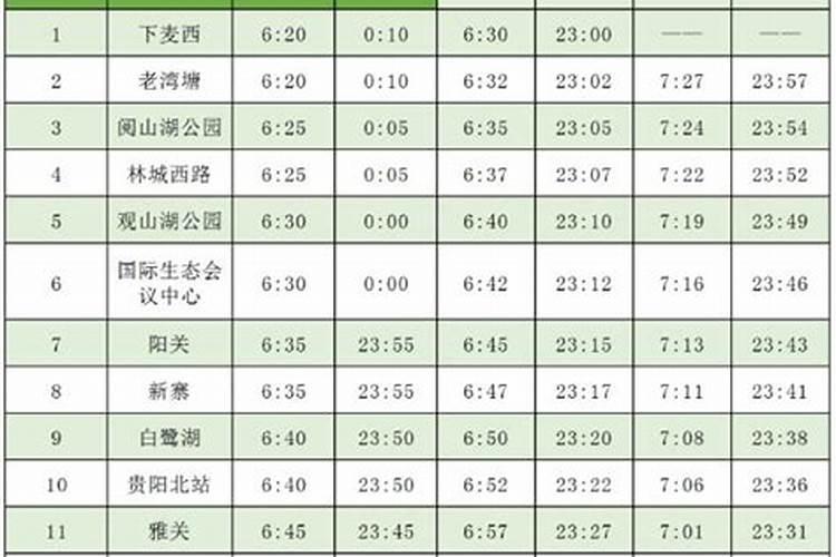 春运2月五号做火车苏州去郑州需要核酸吗？