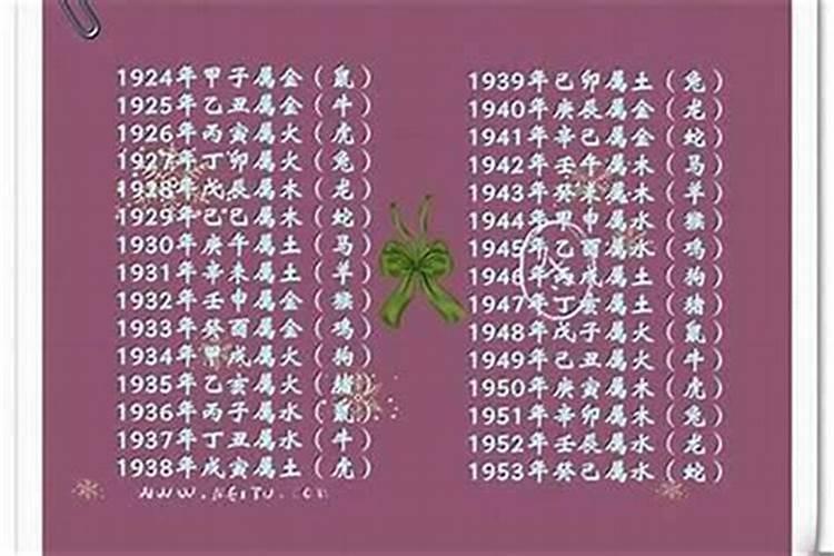 2025年及以后犯太岁的属相