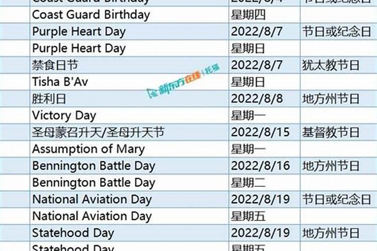 美国人如何过万圣节(节日象征着什么)