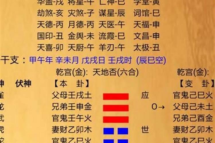 算命说会离婚,真的就会离婚吗