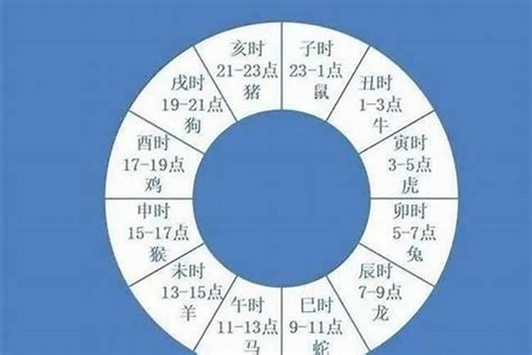 女人梦见自己被砍流血是什么预兆