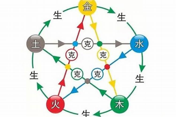 ...囚人出狱,求婚姻,签文如下,前世姻缘会今生,莫为资财起爱憎,若有贵人...