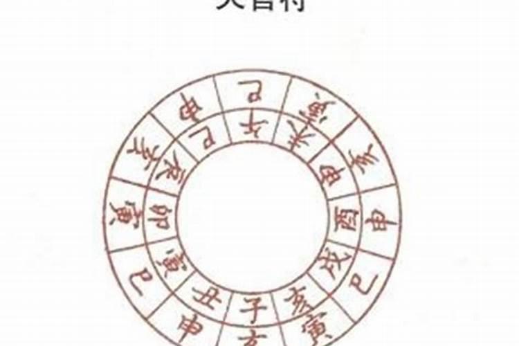 双天双地嫁娶歌诀