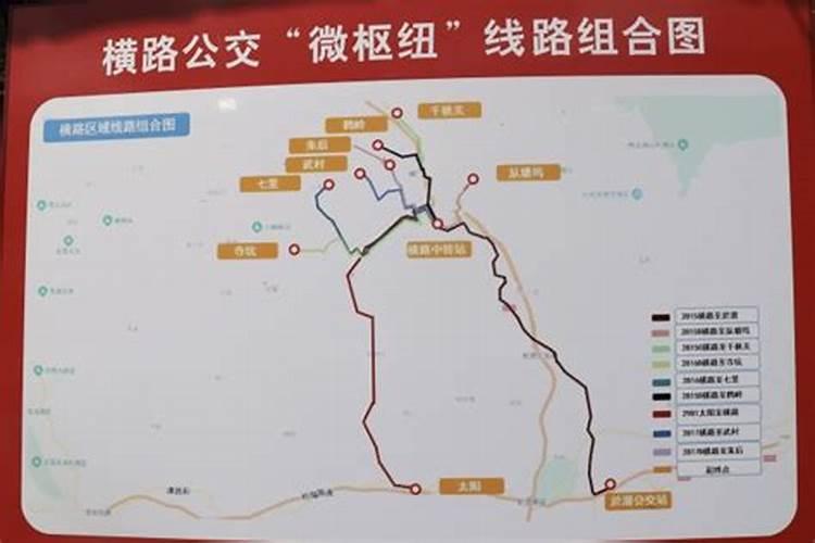 请问杭州临安有多少个楼盘都是哪些