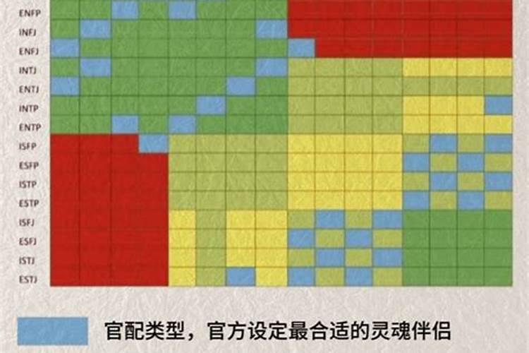 测试我跟他的缘分,怎样测试我和他有缘分？