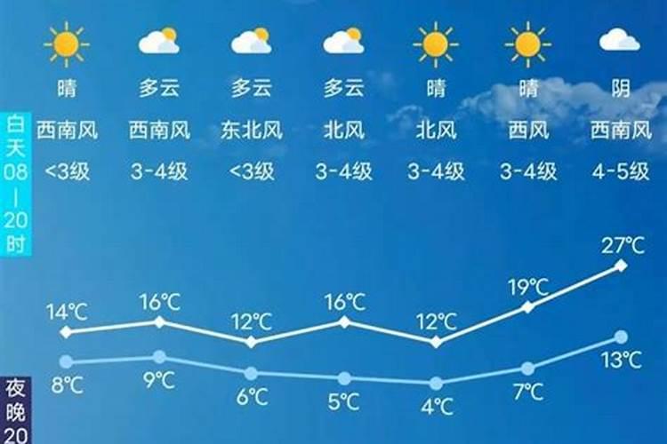 梦见儿子小时候可爱的样子