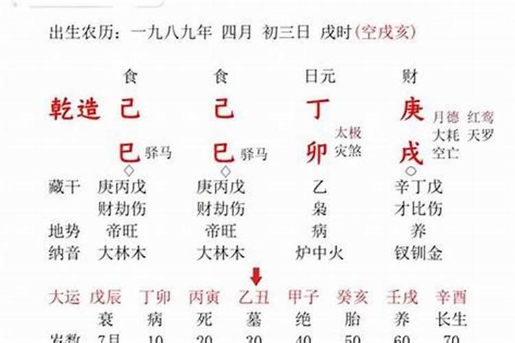 起名八字五行怎么分析 起名怎么看五行