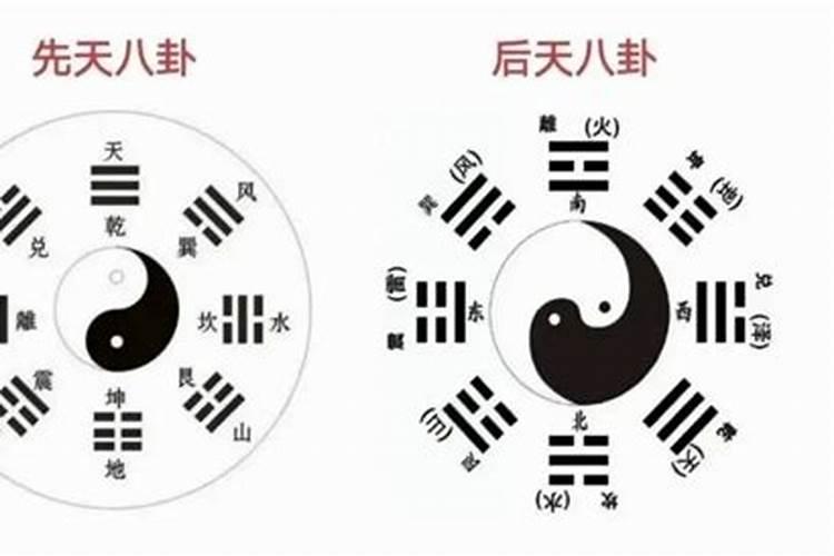 八字算命八卦占卜到底准不准？