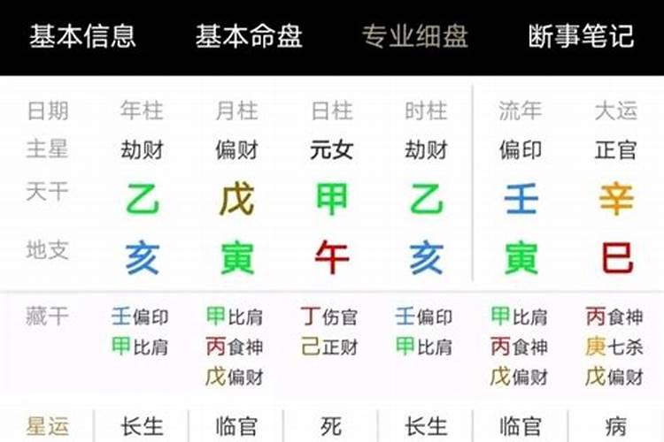 解析赵匡胤八字男