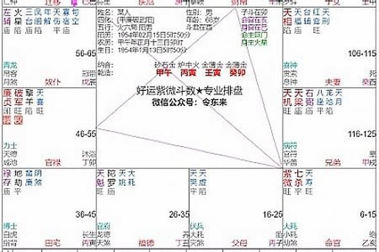 梦见媳妇跟别人结婚