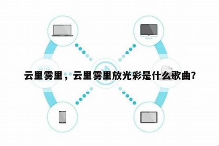 关于云的成语和意思