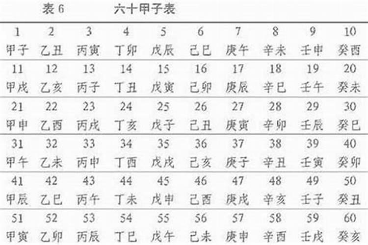 八败命是什么意思