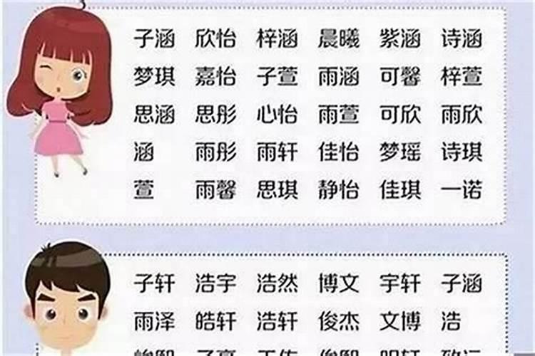 二月二龙抬头上香的讲究