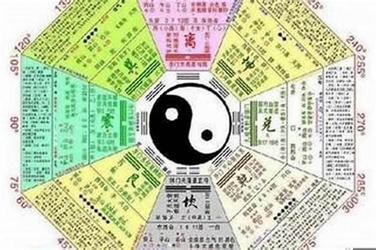 算卦不需要八字,算卦的人为什么会知道那么多