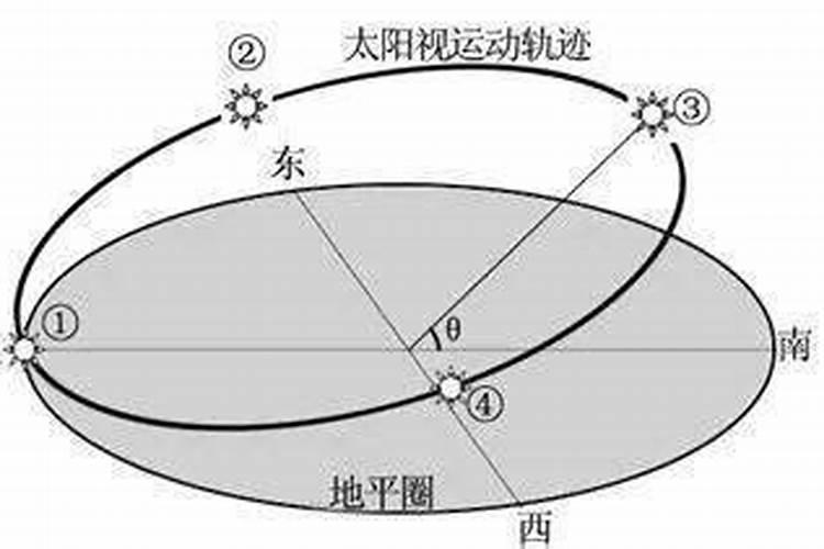梦见参加别人家的葬礼