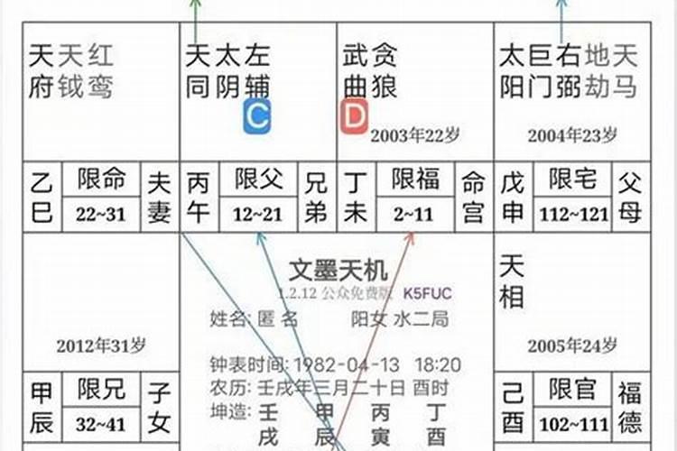 剑锋金命最怕什么相克 剑锋金命的人命硬到什么程度？