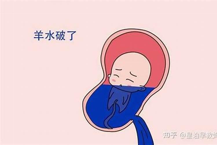 梦见有人羊水破了的预兆