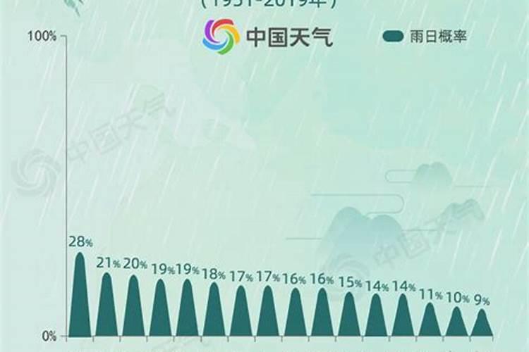 河北清明去哪里旅游比较好