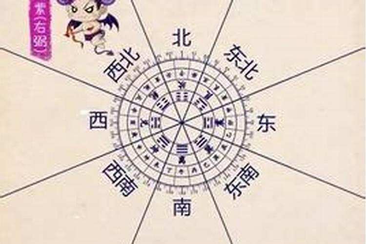 风水大师分析:怎么从风水布局提升正财运